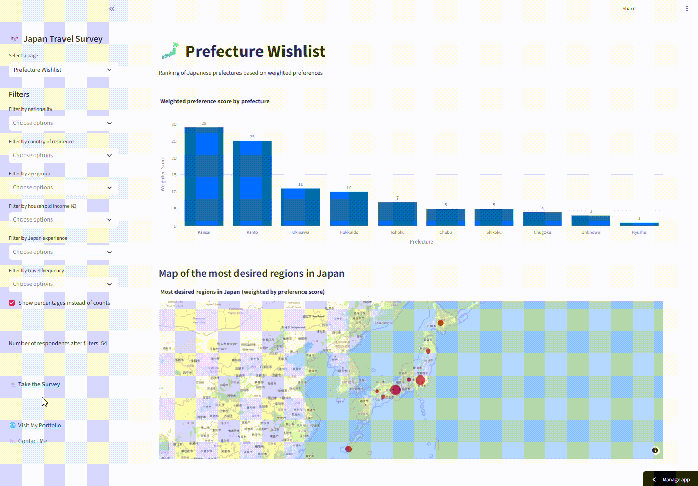 Forecast reliability map